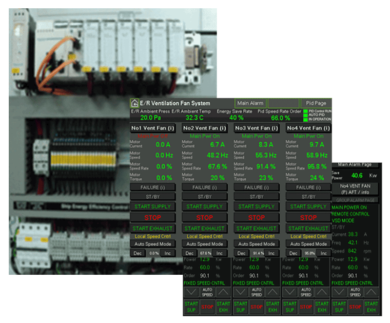 Ship Energy Efficiency System Variable Frequency Drives Ventilation Fans Ship Energy Efficiency System Variable Frequency Drives Ventilation Fans
